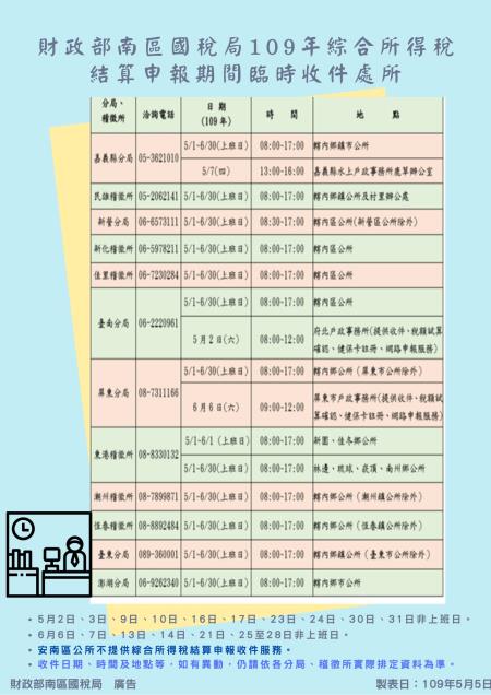 南區國稅局轄內鄉 鎮 區公所可協助收件 請多利用 行政院中部聯合服務中心 最新消息