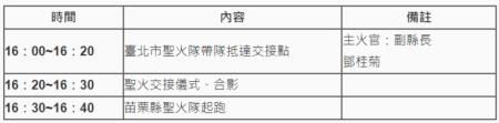 活動流程 活動流程