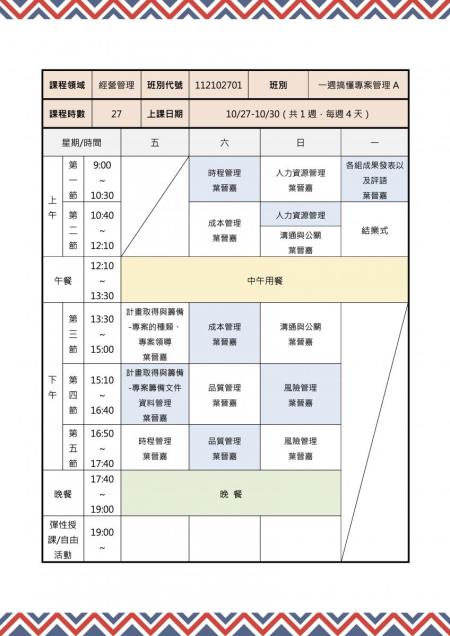 一週搞懂專案管理 A