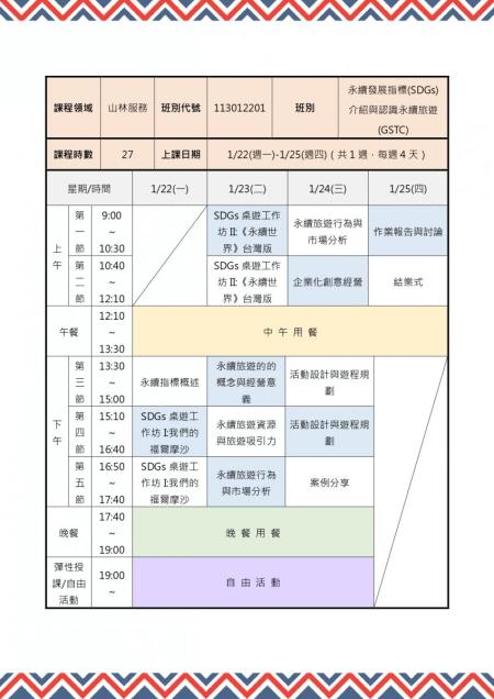 永續發展指標(SDGs)介紹與認識永續旅遊(GSTC)